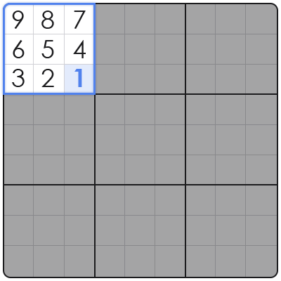 sudoku strategy advanced